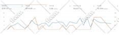 create and manage profitable amazon PPC campaigns and amazon sponsored ads