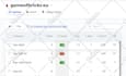 optimize your website SEO on wordpress, shopify, wix, squarespace, duda