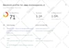 increase domain rating, increase ahref dr up to 70