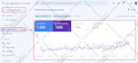 do wordpress on page SEO with rank math pro