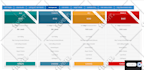develop custom woocommerce website with advanced PHP customization