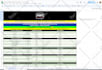 be your google sheets expert