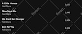 spotify promotion by run ads for your spotify music