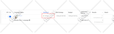 setup facebook and ig ads, real estate ads, fb advertising for leads