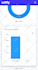 manually do quality USA unlimited traffic