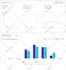 create, manage and optimize your facebook advertising