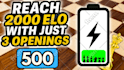 do unique chess thumbnails