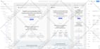 design framer figma to framer website development framer landing page framer