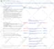 do manual testing for your android app, ios app and website
