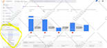 setup enhanced ecommerce ga4 tracking for your site using GTM