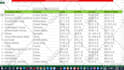 do market research meticulously