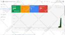 setup google ads adwords PPC campaign