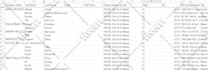 do data entry, copy paste, web research, web scraping, and excel data entry