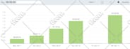 be your 5 star executive personal assistant