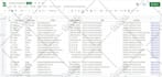 do b2b lead generation, email list and prospect leads