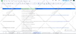 professionally test your ecommerce store with QA automation UI UX review