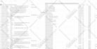 do web scraping, data mining, and web data extraction