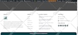design or fix wordpress website header, footer, mega menu within 24 hours