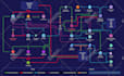 design premium marketing infographic, roadmap or flowchart