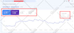 do on page SEO off page and technical optimization of wordpress site