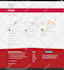 professional  and responsive website design