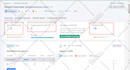 do on page and technical SEO optimization to rank 1st