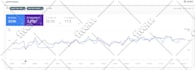 do high authority pr9 and web 2 0 backlink