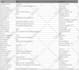 do web scraping, data extraction and data mining using python from any website