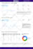 create google looker studio dashboard and reports