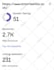 increase dr ahrefs domain rating dr 60 plus