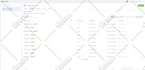 set up facebook meta business manager, meta pixel, with shopify marketing