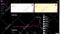 build a fast, modern website for your business or startup