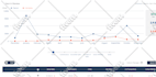 awin, webgains affiliate marketing specialist for sales growth
