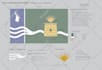 design a flag, logo or emblem