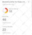 do high quality contextual SEO dofollow backlinks service