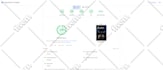 do shopify speed optimization in 12 hours