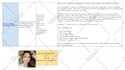 write SEO etsy product description