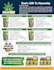 design professional product sale or advertisement flyer