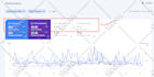 do complete monthly SEO package to rank your website on google and ai search