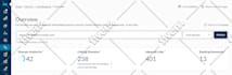 increase domain authority moz da 60 plus