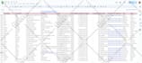 do email list building, b2b leads, web scraping, and research for your business