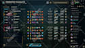 be your league of legends coach to climb ranked