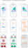 write your product roadmap, prd, wireframes and case studies