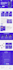 convert xd, figma, PSD to gutenberg generatepress, kadence or astra