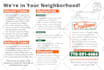 create business promotional postcard design