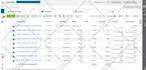 create and manage high converting facebook ads campaigns