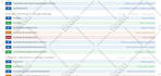 install, fix, and develop laravel website or API