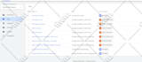 complete google analytics enhanced ecommerce tracking