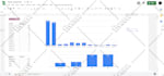 automate google sheets with apps script