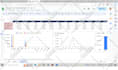 be your perfect google sheets wizard